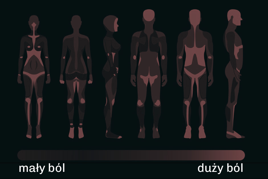 Tatuaz warszawa Czy tatuaż boli Mateusz Zieliński Jakie są najbardziej bolesne miejsca na ciele podczas tatuowania